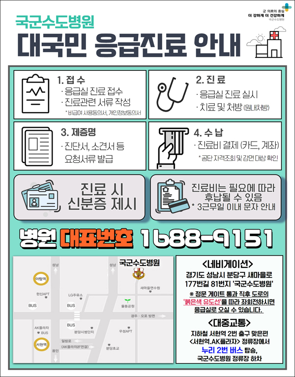 응급진료안내